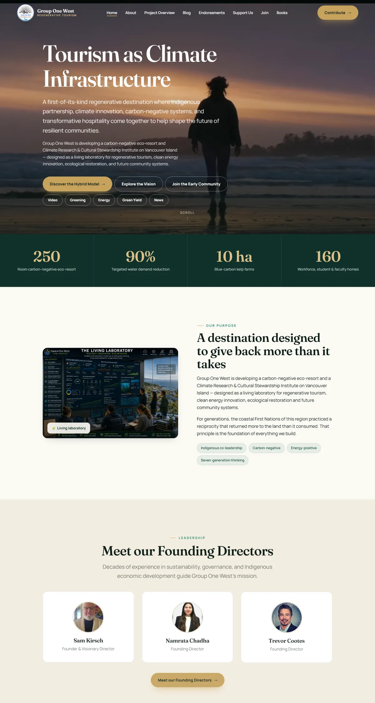 Group One West website